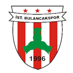 İs.Bulancakspor