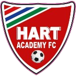 Harts