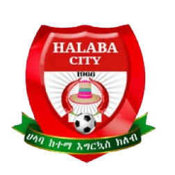 Halaba Ketema