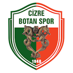 Cizre Botanspor