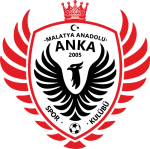 Anadolu Anka