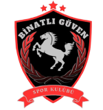 Binatlı Güven