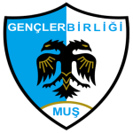 Muş G.Birliği