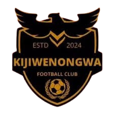 Kijiwe Nongwa 