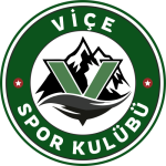 Rize Esnafgücü