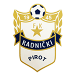 Radnicki