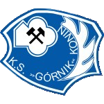 Górnik Konin