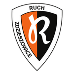 Ruch Zdzieszowice