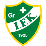 GRA