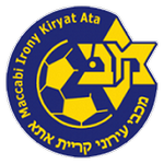 Maccabi Ironi Kiryat Ata FC