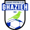 Shabab Al Ghazieh