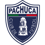 Pachuca CF