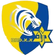 M Umm Al Fahm