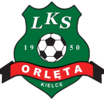 Orlęta Kielce