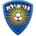 Bnei Eilat