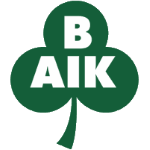 BER