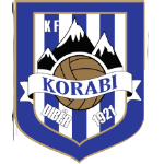 Korab Debar