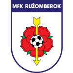 MFK Ružomberok