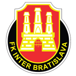 FK Inter Bratislava