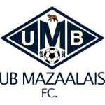 UB Mazaalaynuud