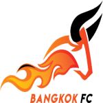 Chanthaburi