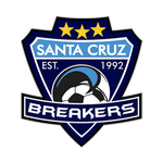 Breakers