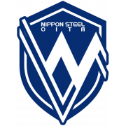 Nippon Steel Oita