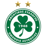 Aris Limassol