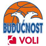 Buducnost