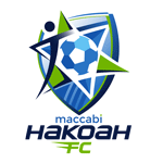 Hakoah Sydney City