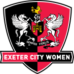 Exeter City