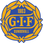 GIF Sundsvall U19