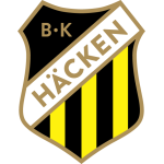 Häcken U19