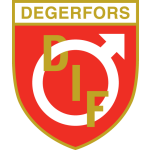 Degerfors U19