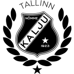 Kalju III