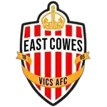East Cowes