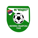 Mladost VO