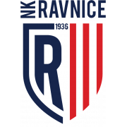 Ravnice