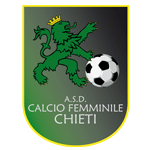 Chieti