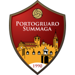 Portosummaga U19