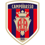 Campobasso U19