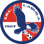 L'Aquila U19