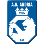 Andria BAT U19