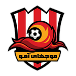 Oqaban