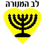 Beitar Nahariya