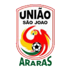 União São João U20