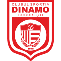 CS Dinamo Bucure\u0219ti