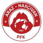 Araz Naxçıvan