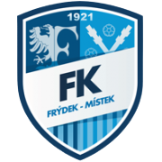 Frýdek U19