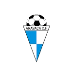Aravaca